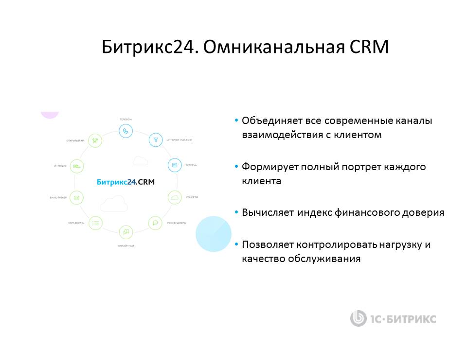 Презентация битрикс 24 pptx