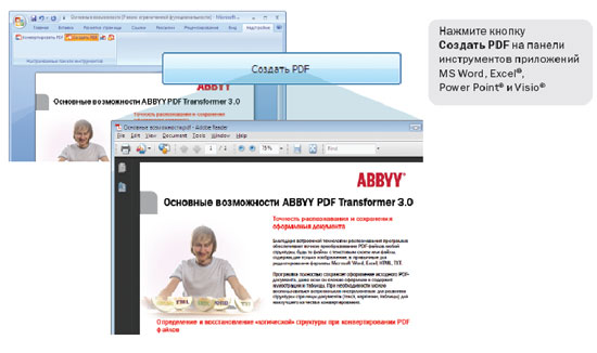 Panel pdf. ABBYY pdf Transformer код активации.